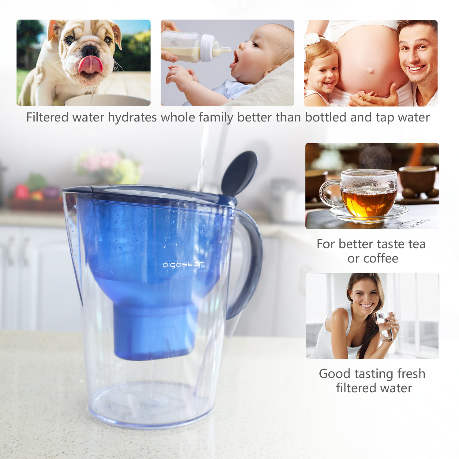 Aigostar Pack de 6 filtros para jarra de agua. Filtros de repuesto para jarra de agua Aigostar, duración 60 días por cada cartucho. Libre de BPA.