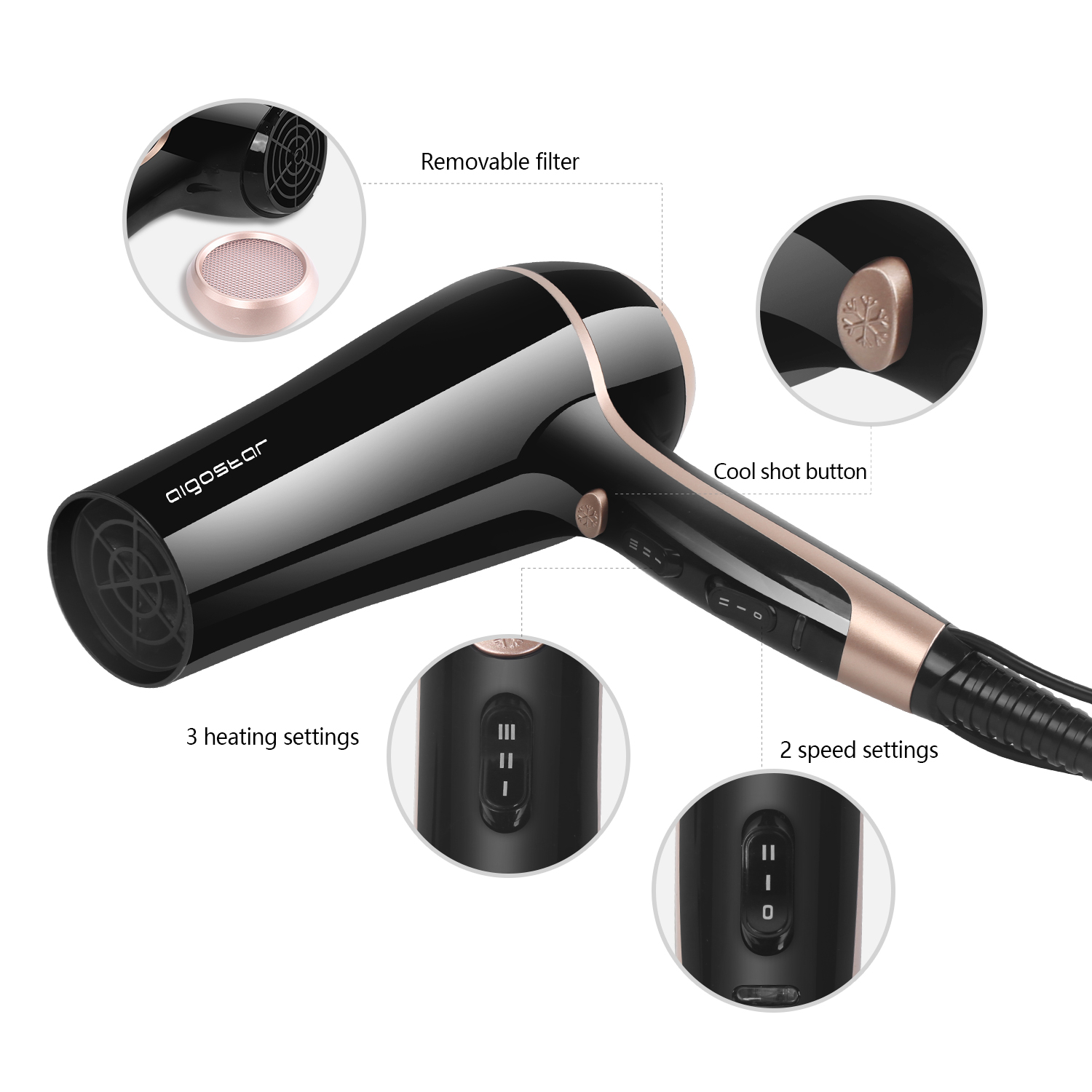 Aigostar Lora – Ionic Hair Dryer (188856)