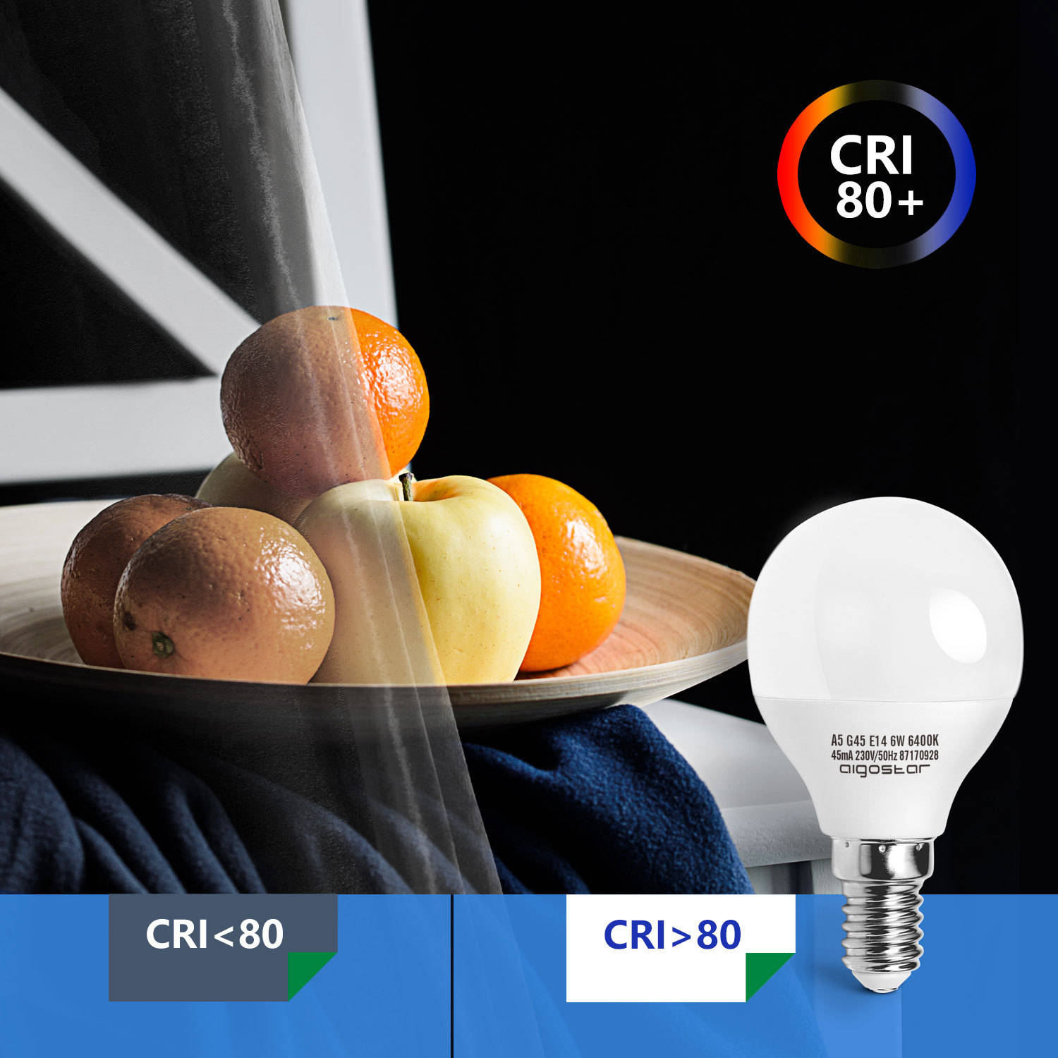 E14 LED Kaltweiß 5W Leuchtmittle Glühbirne Energiesparlampe 6400K 425 Lumen Abstrahlwinkel 230 Grad, 5er Pack