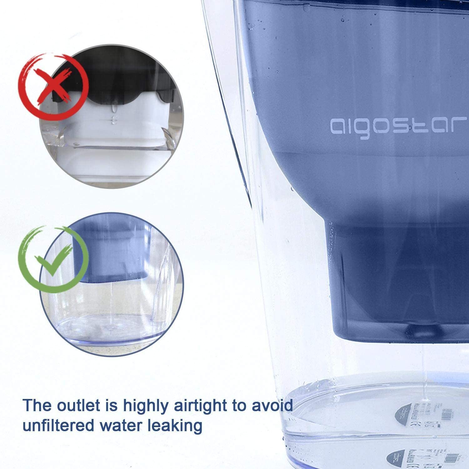 Aigostar pack Acqua – Aigostar Pure Caraffa filtrante per l'acqua + Aigostar 3 Filtri Pure x 60 giorni, Cartucce per caraffe filtranti