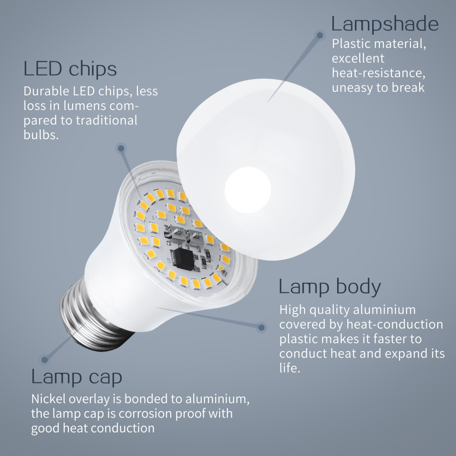 Aigostar - LED Lampe E27, Warmes Licht 3000K, 12W(ersetzt 71W), 984 Lumen, 5er Packung.[Energieklasse A+]