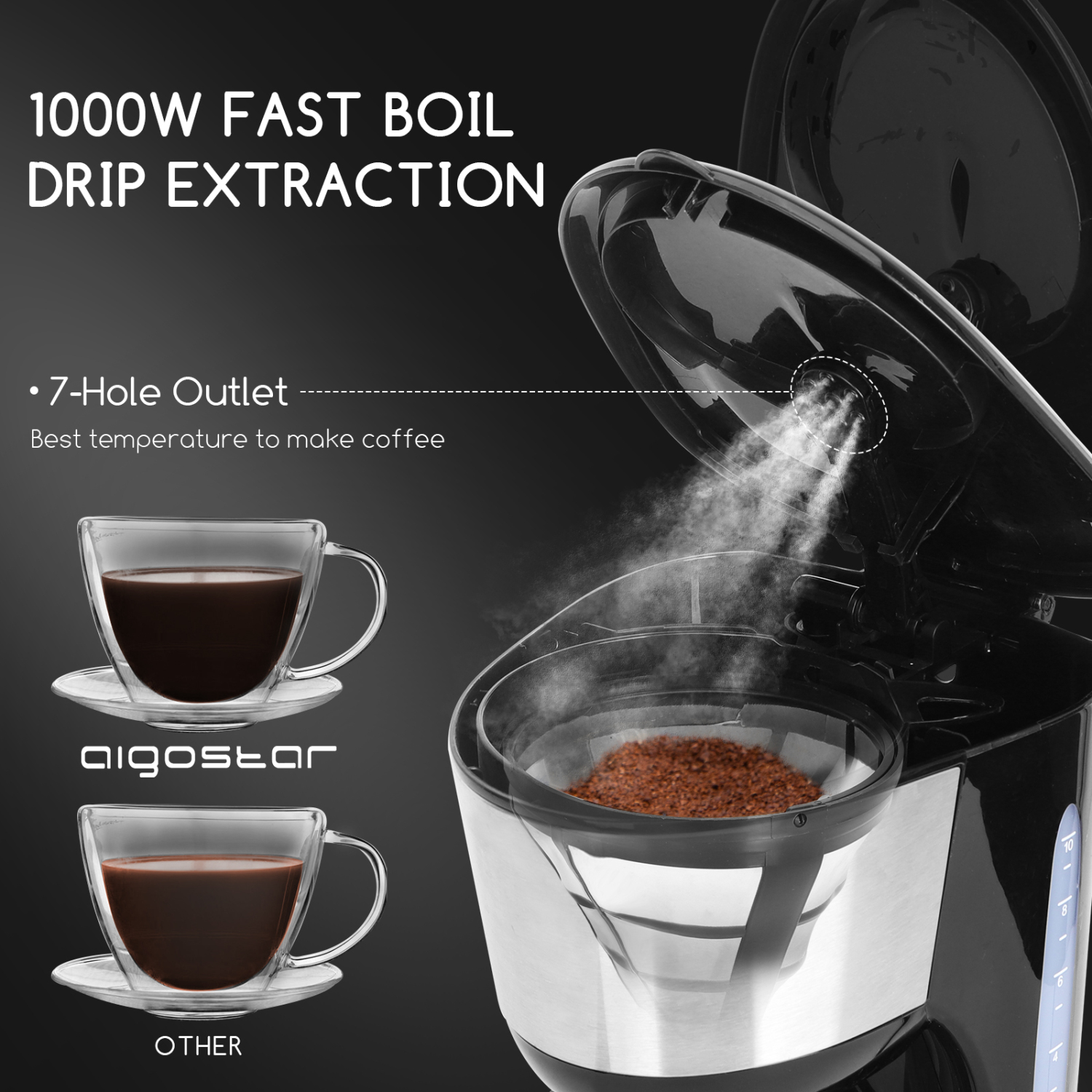 Aigostar Chocolate 30HIK – Cafetière à filtre, 1000 watts, capacité de 1,25 litres, sans BPA, filtre permanent lavable et fonction maintenir au chaud. Couleur noir. Design exclusif.