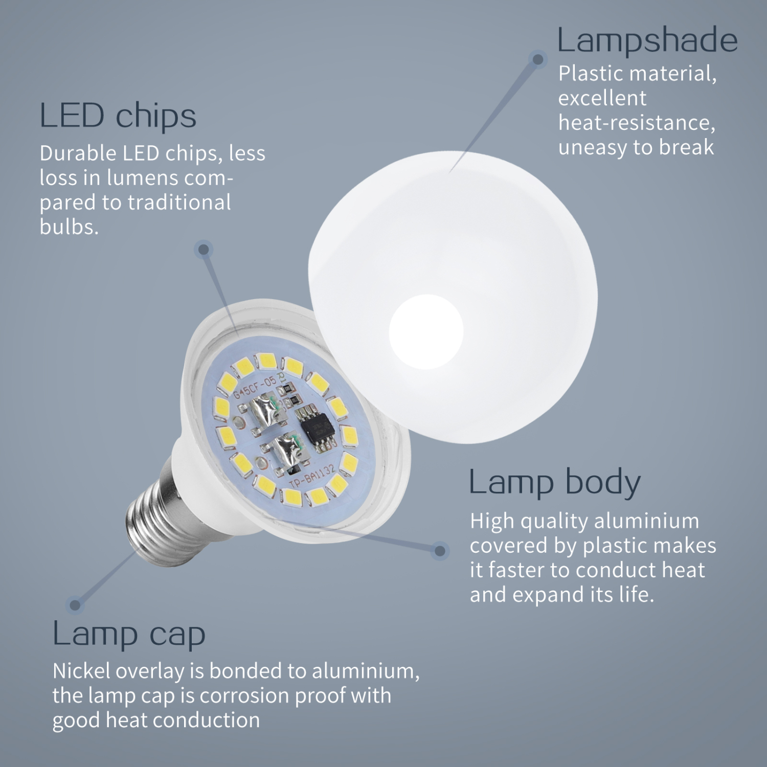 LED Lampe Glühbirne E14 7W kaltweißes Licht 6400K, 560 Lumen, Abstrahlwinkel 230 Grad, 5er Pack