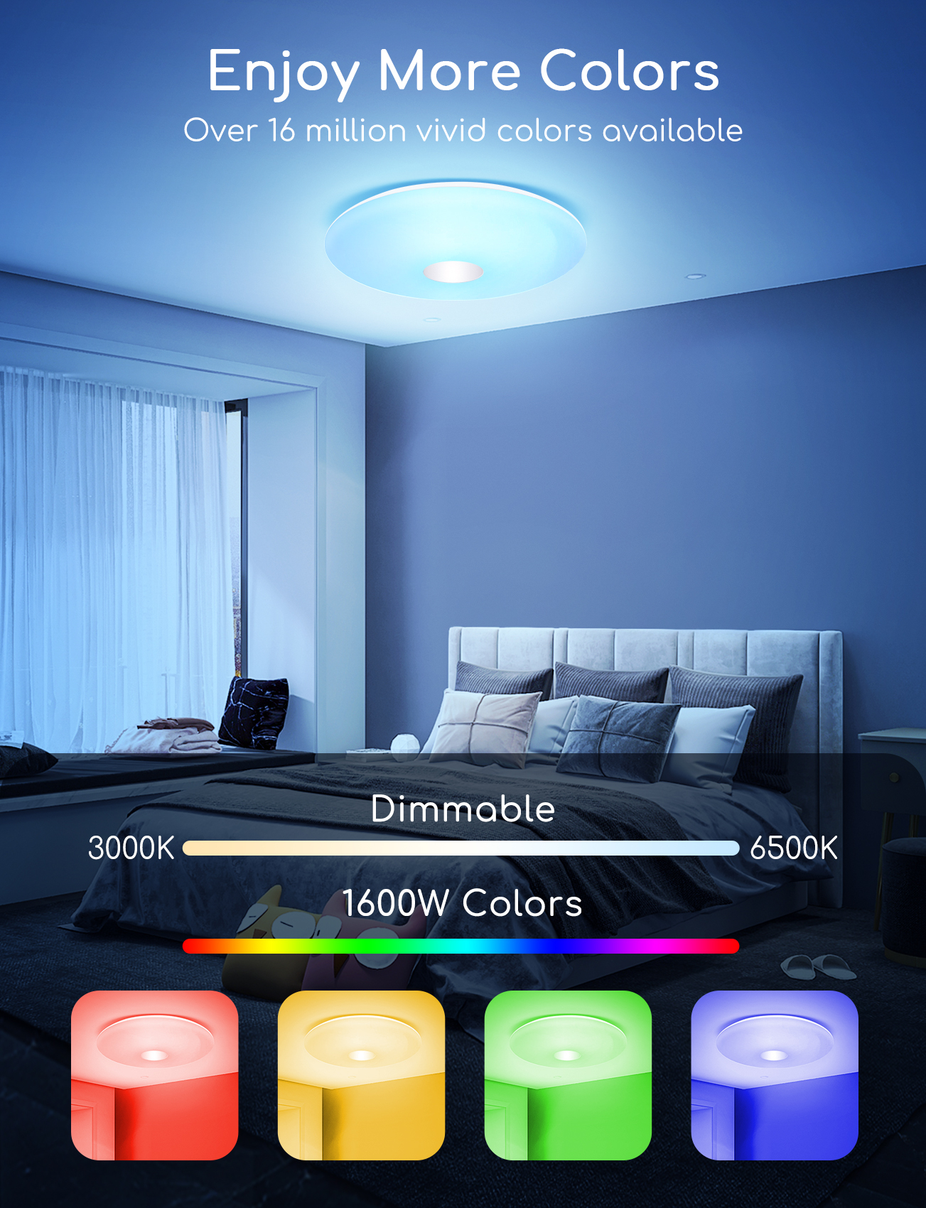 Aigostar LED Deckenleuchte Dimmbar 18W, RGB Farbwechsel, App- oder Sprachsteuerung, kompatibel mit Alexa und Google Home, 1300lm, 3000K-6500K（Gleichwertige Glühlampe 75W)