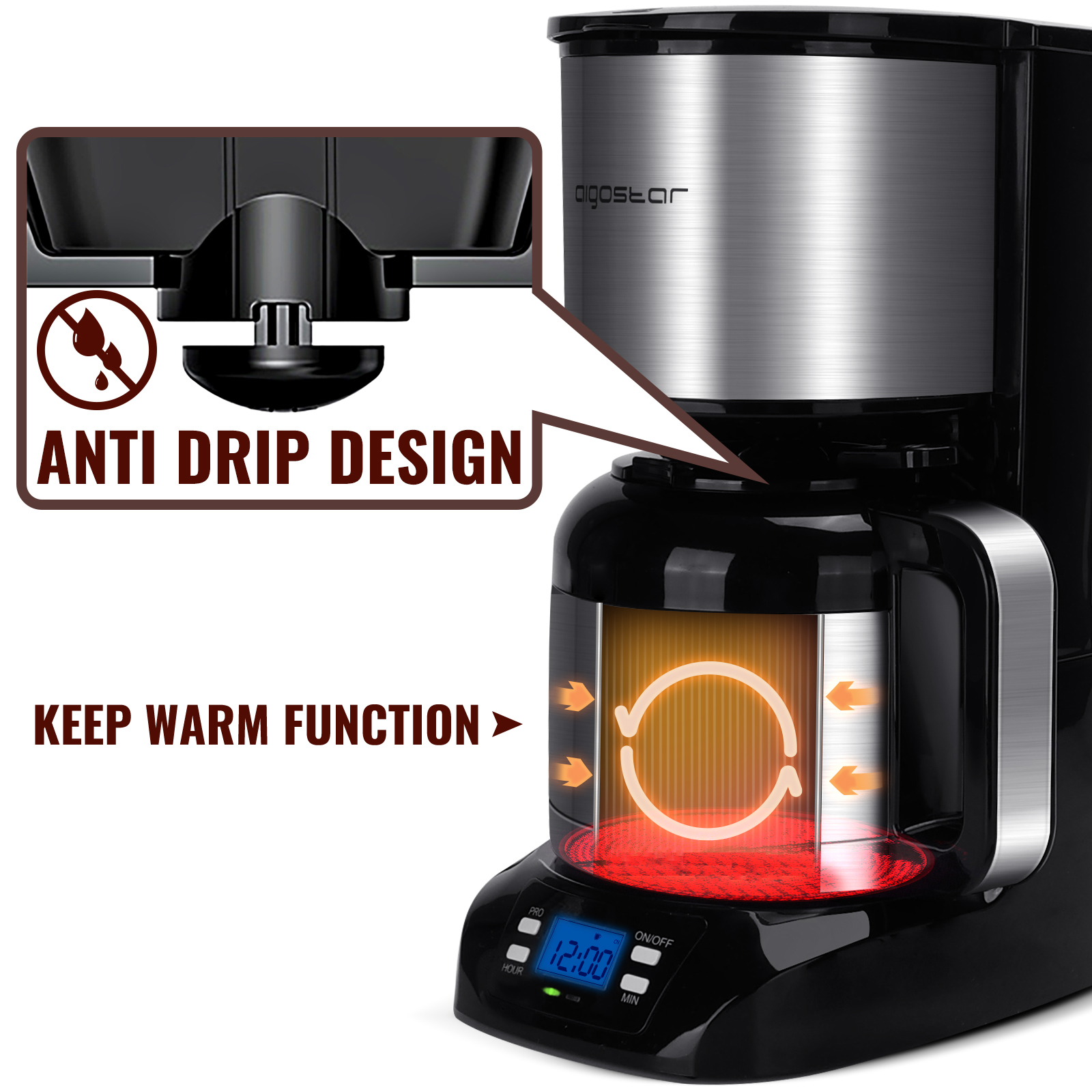Aigostar Programmable Coffee Maker 